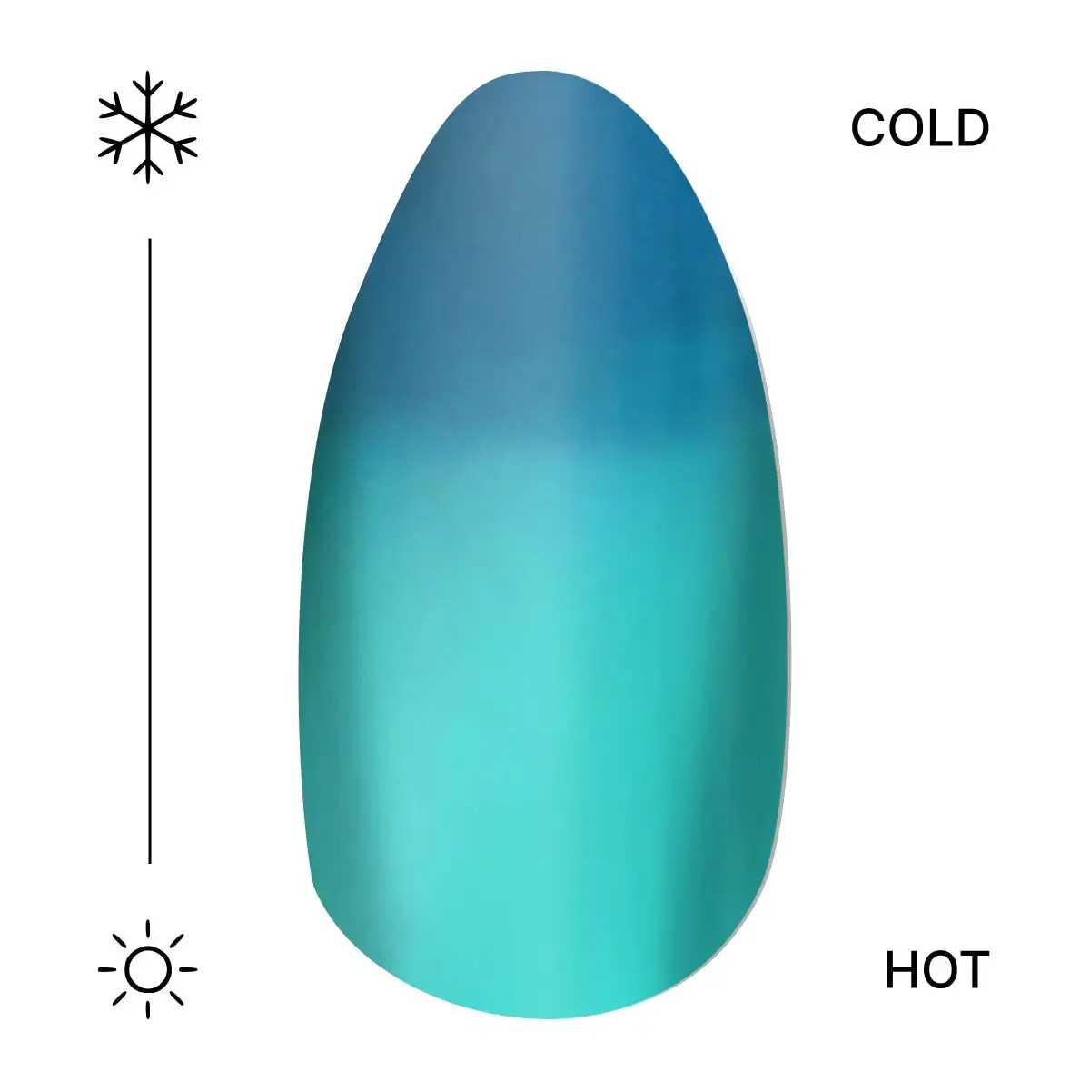 Turquoise Twist (thermal) - Image 8